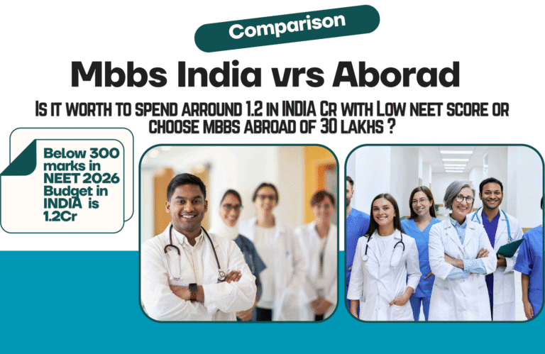 MBBS in India vs Abroad: Is Spending ₹1–1.2 Crore Worth It?