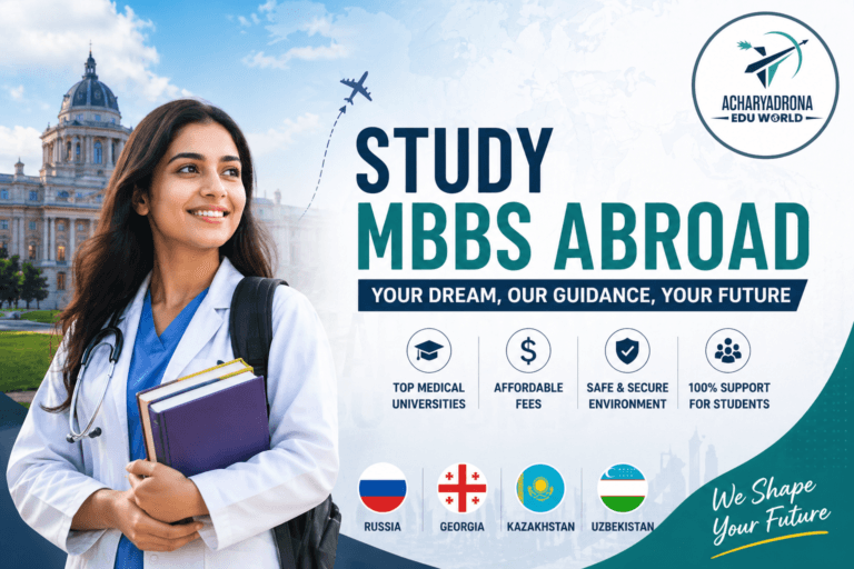 Safety & Life Abroad for MBBS Students: What Indian Students Must Know!
